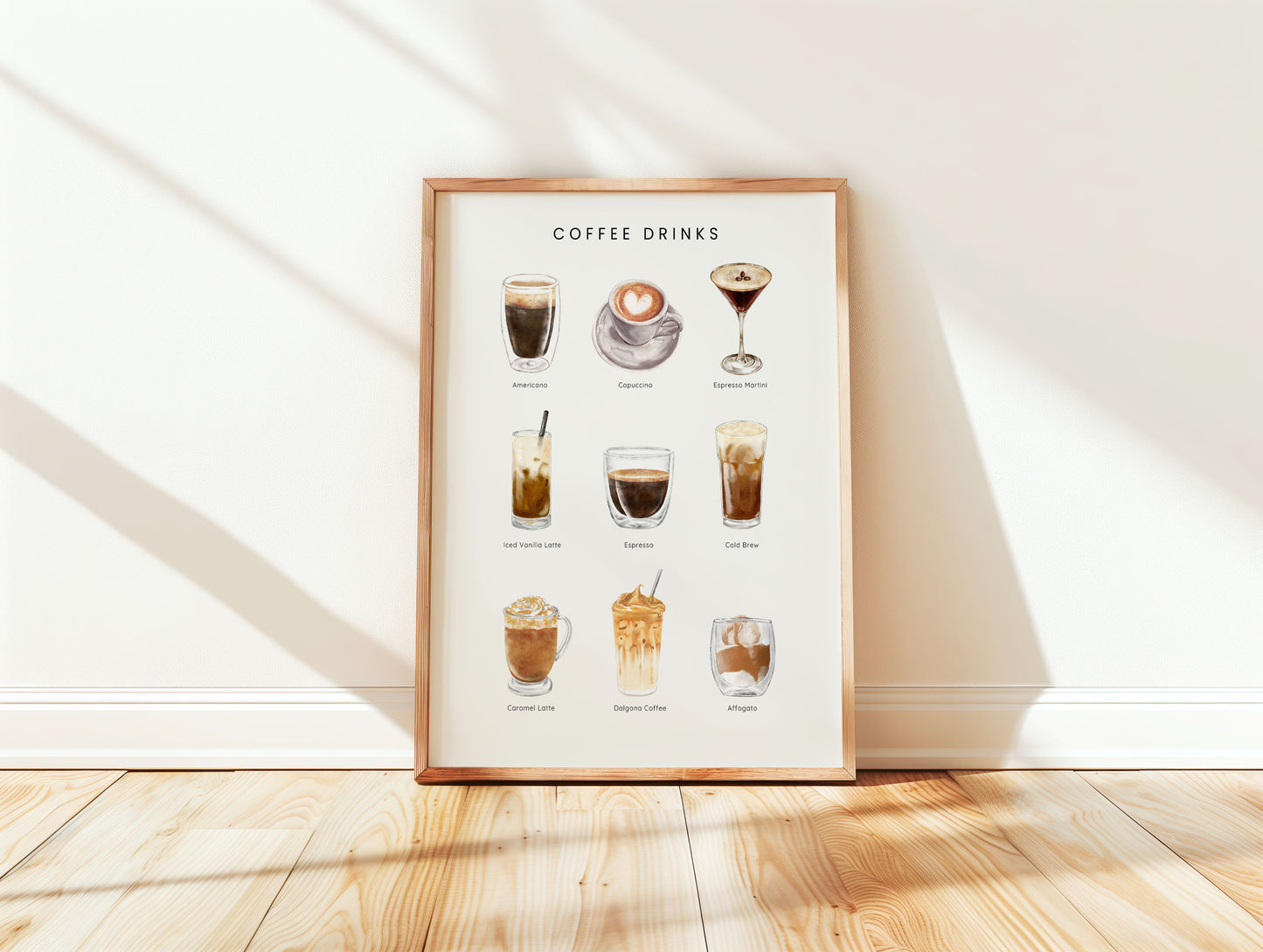 Wall Art Types Of Coffee Drinks Prints