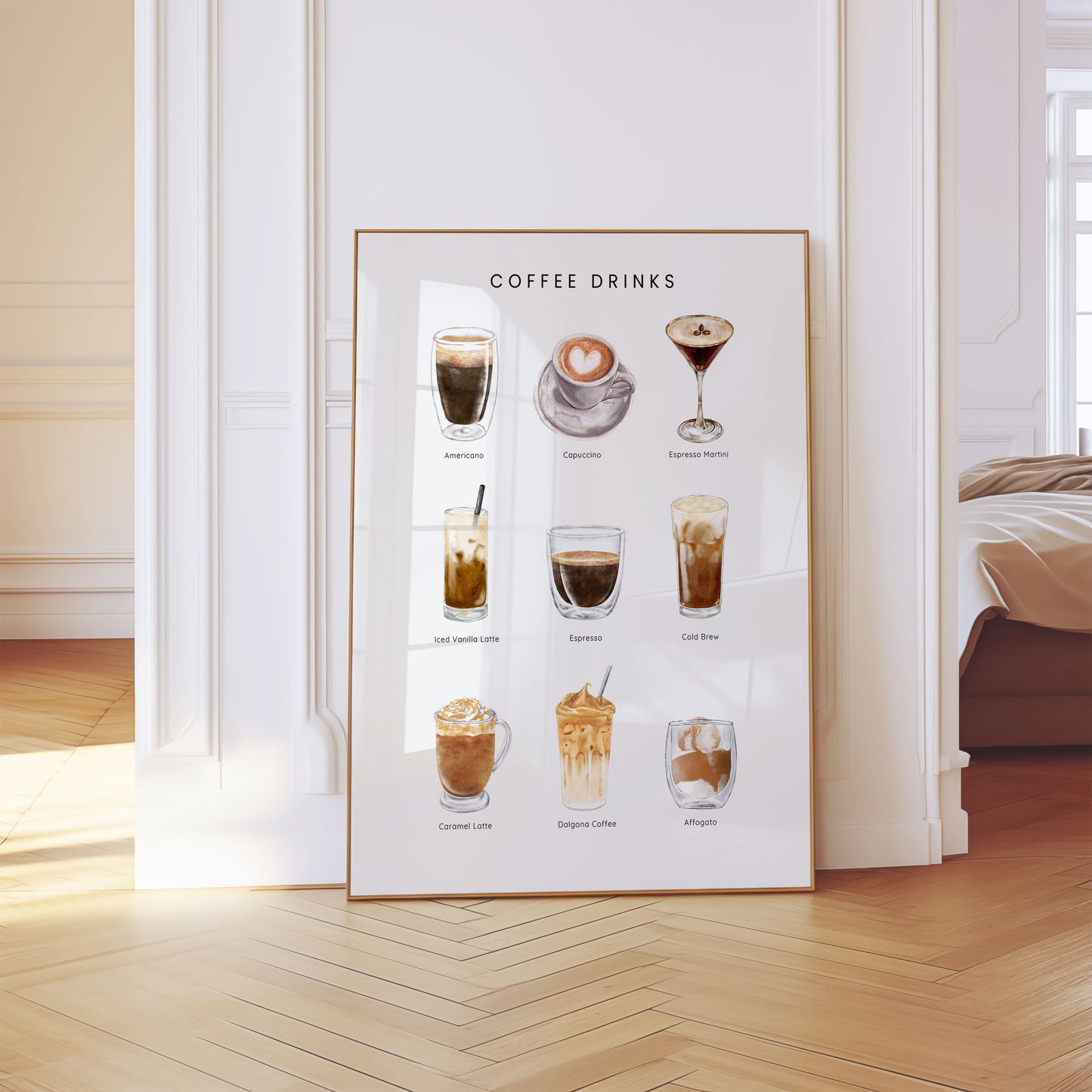 Wall Art Types Of Coffee Drinks Prints