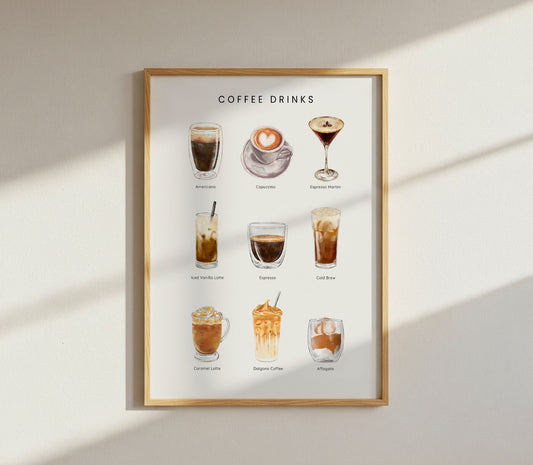 Wall Art Types Of Coffee Drinks Prints