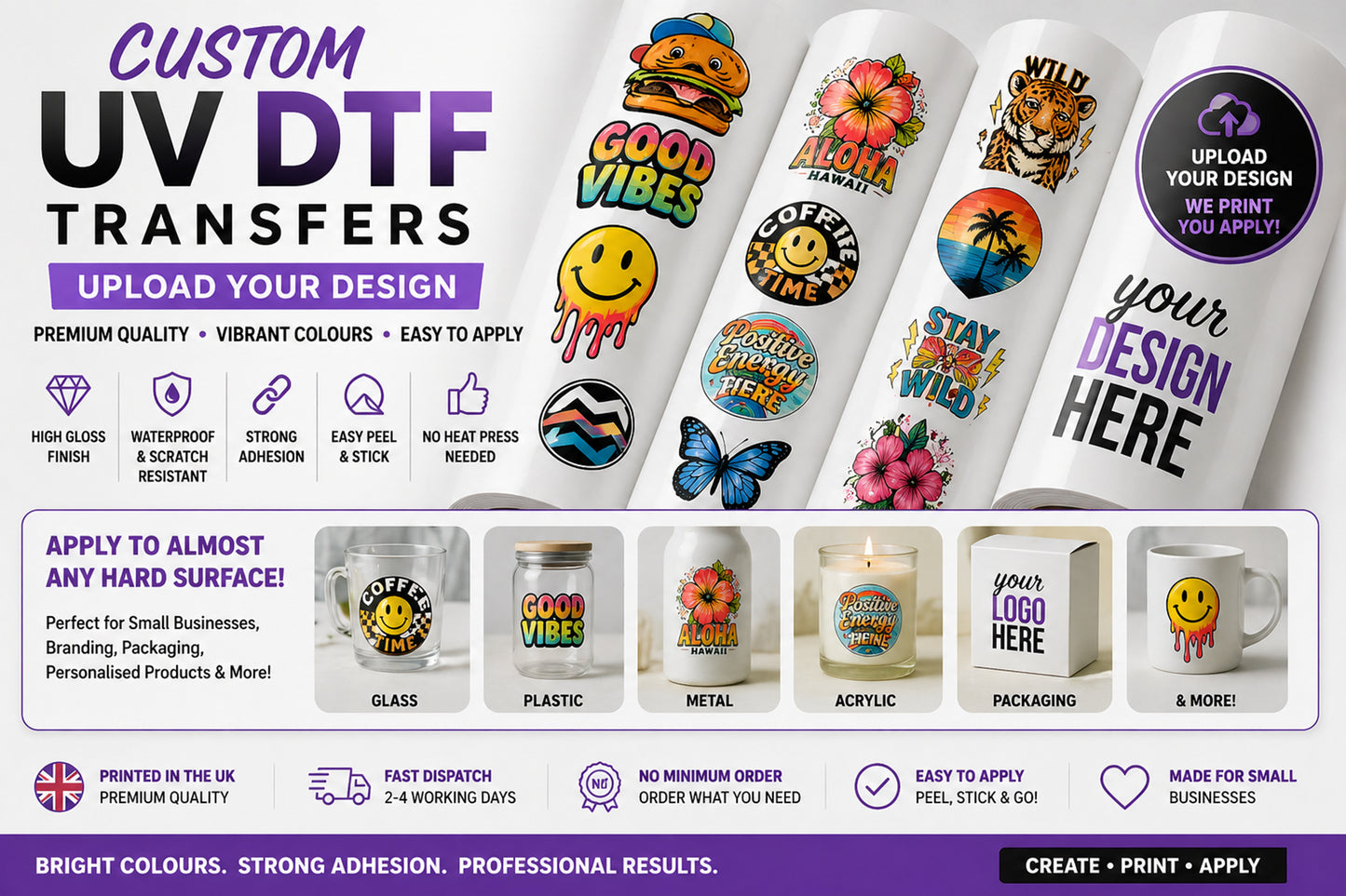 Custom UV DTF Gang Sheet – A4 Transfer Sheet (21cm × 29cm)